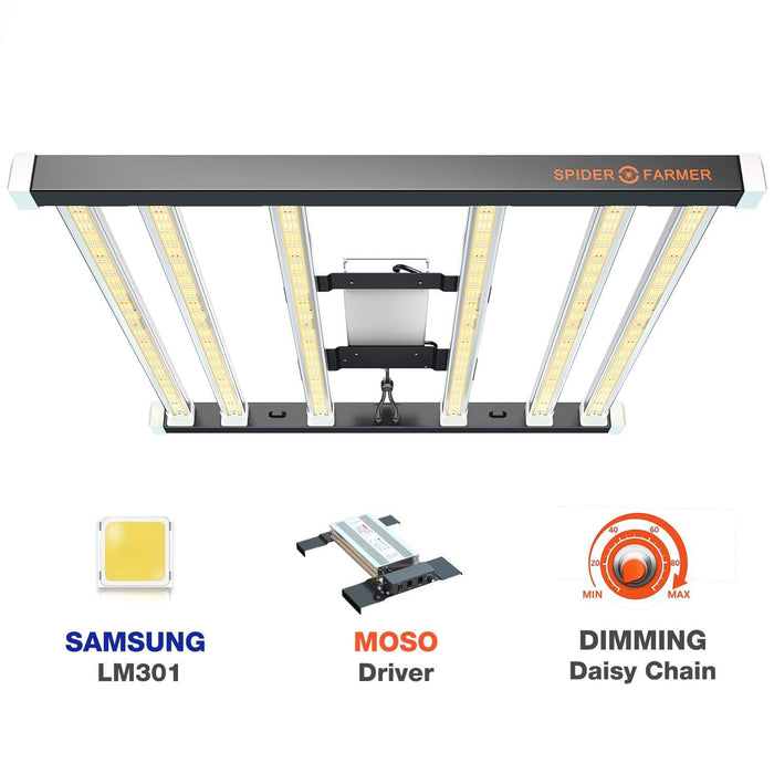 Spider Farmer SE5000 Dimmable Full Spectrum LED Grow Light
