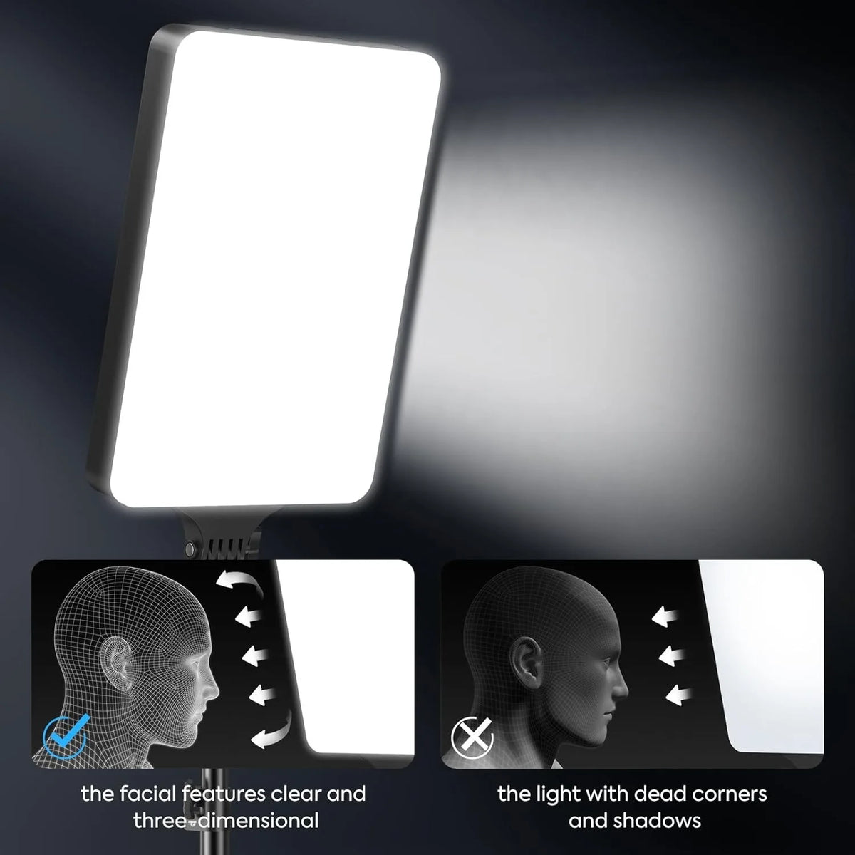 XRDKJ 1-Pack 21" LED Video Light Kit, 2500-7500K Dimmable Photography Lighting with Remote and 79" Stand, CRI 96+ Studio Light