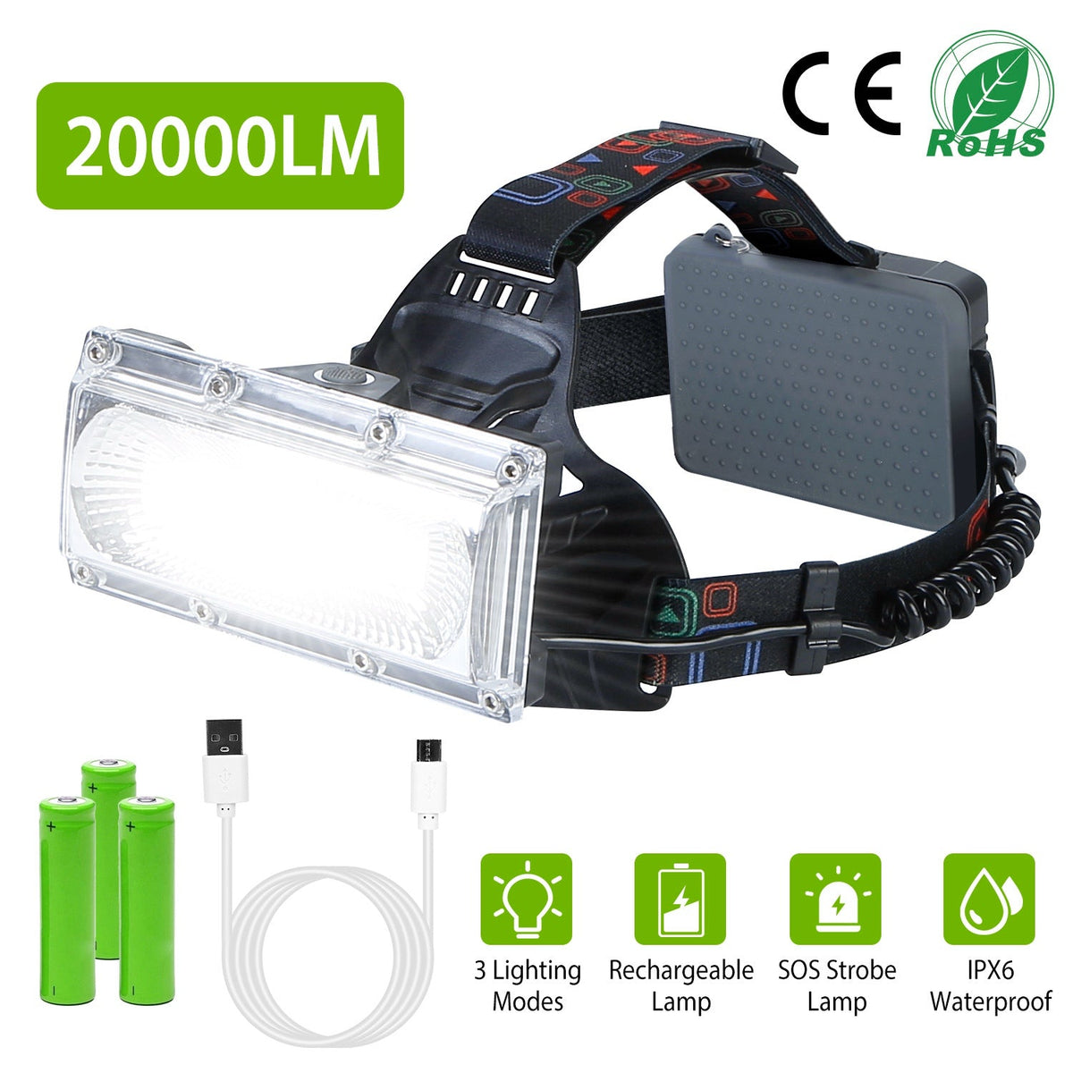 20000LM LED Work Headlamp 3 Lighting Modes Rechargeable Headlights IP65 Waterproof Rotatable Headlights For Cycling Hiking Rescuing Camping