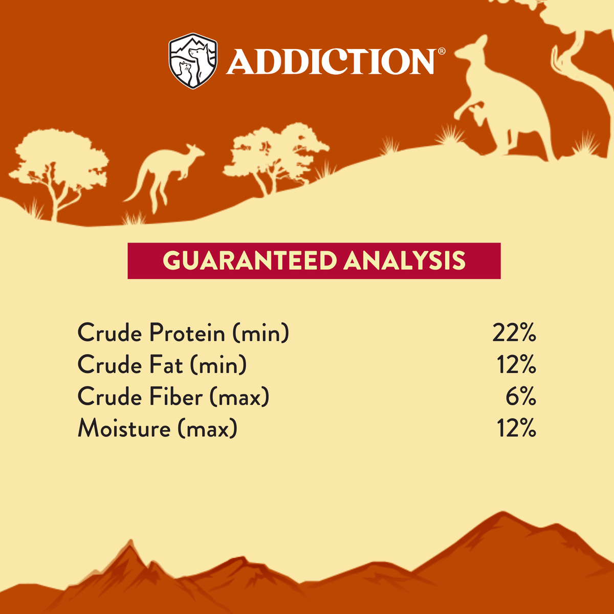 Addiction Kangaroo Air-Dried Dog Food & Treats Duo