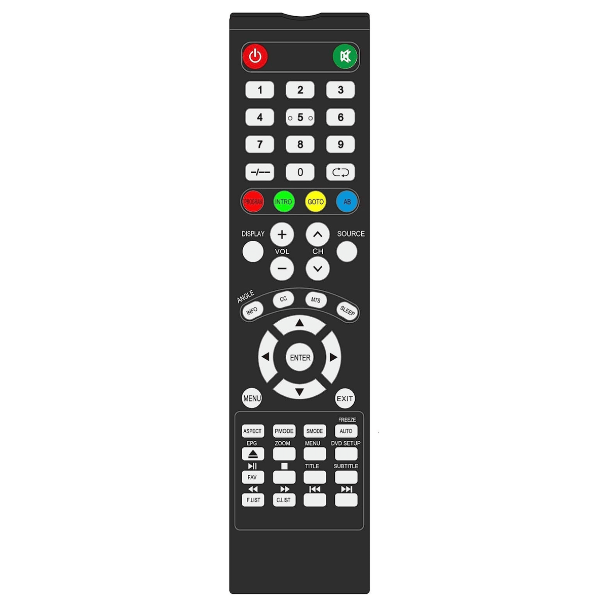 Norcent 24 Inch 720P LED HD Backlight Flat TV DVD Combo with Multimedia Access