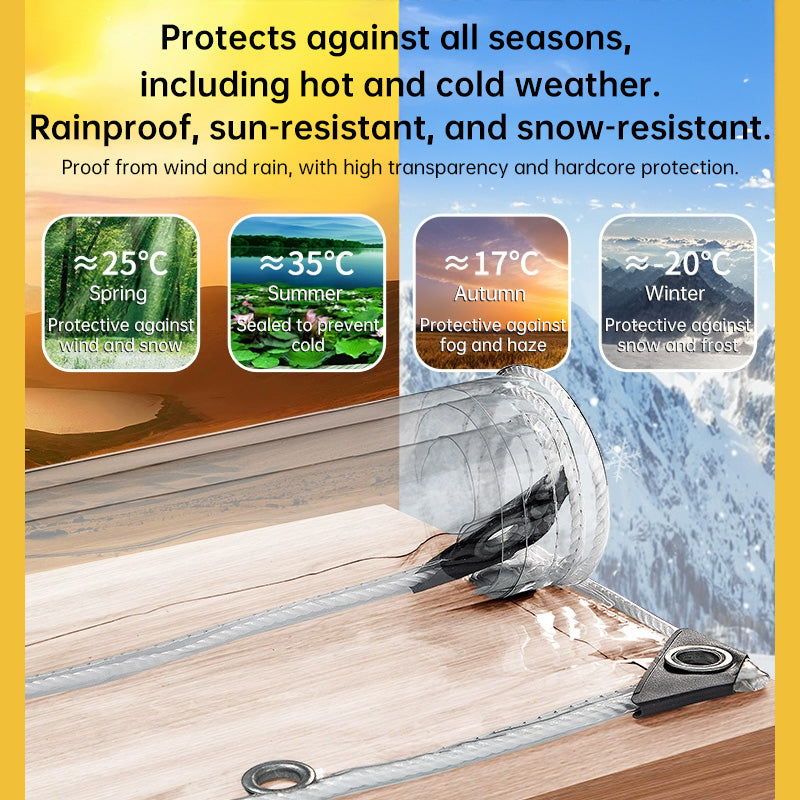 High-Quality Waterproof PVC Tarpaulin (420g/m² Transparent, Upgraded Grommets, Outdoor Windproof/Rainproof)