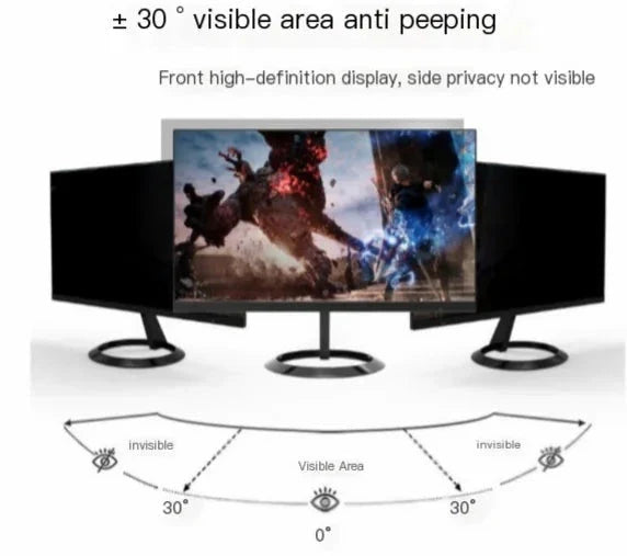 Anti-Spy Laptop Privacy Screen Protector