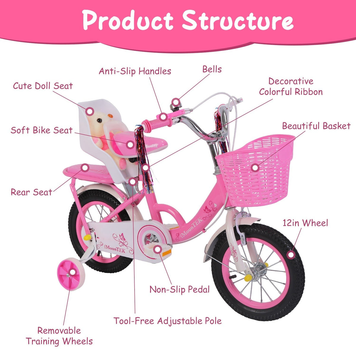 12in Carbon Steel Kid Bike with Backpack Streamers Helmet Detachable Training Wheels