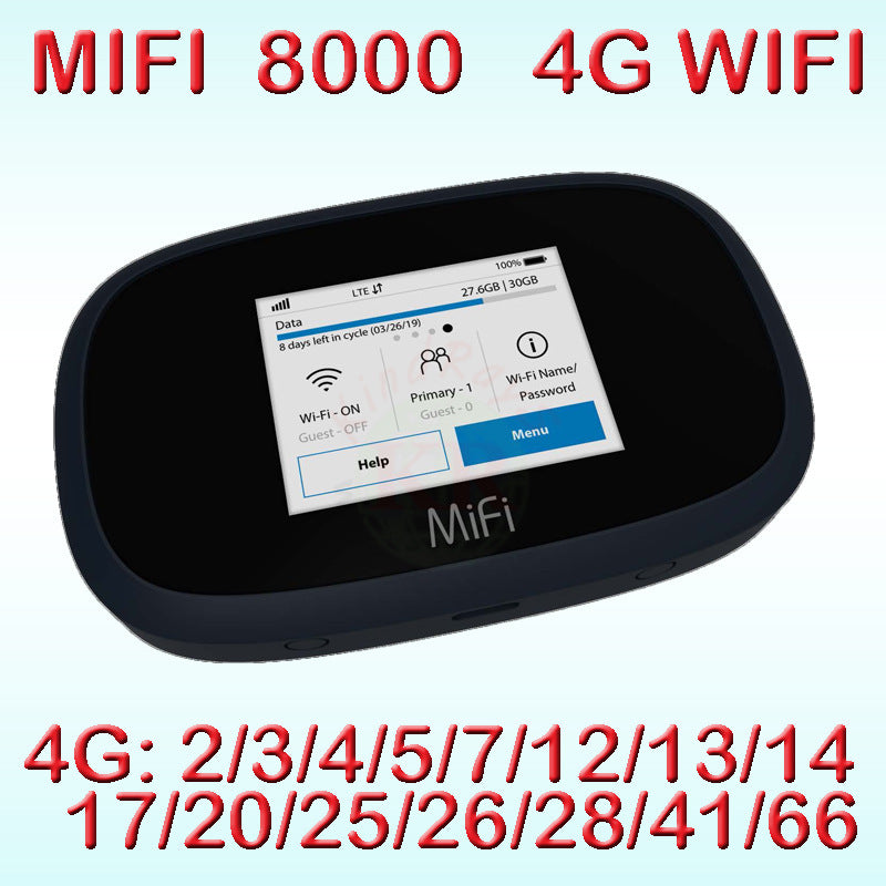 High-speed 4G Wireless Router