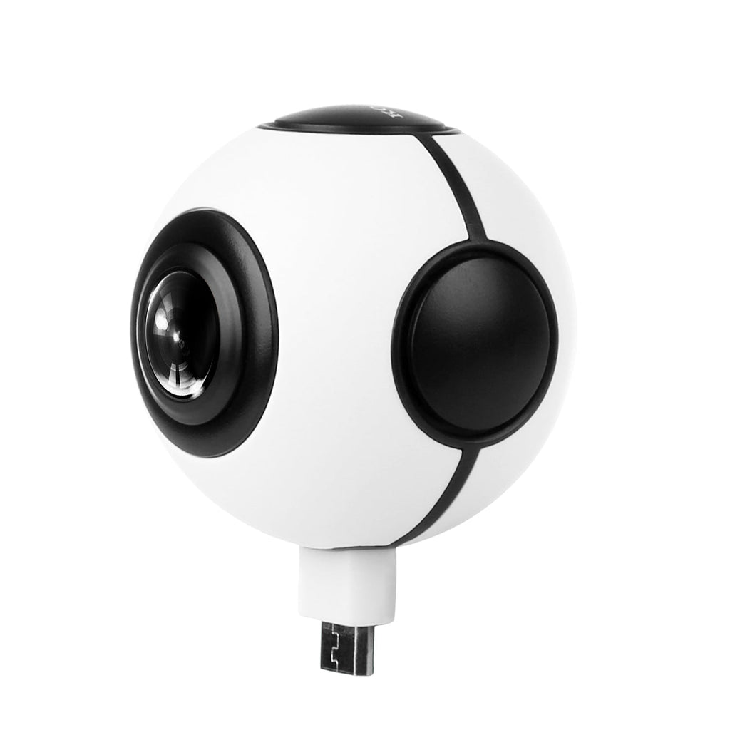 Dual Lens 720¡ Real-Time Panorama Camera