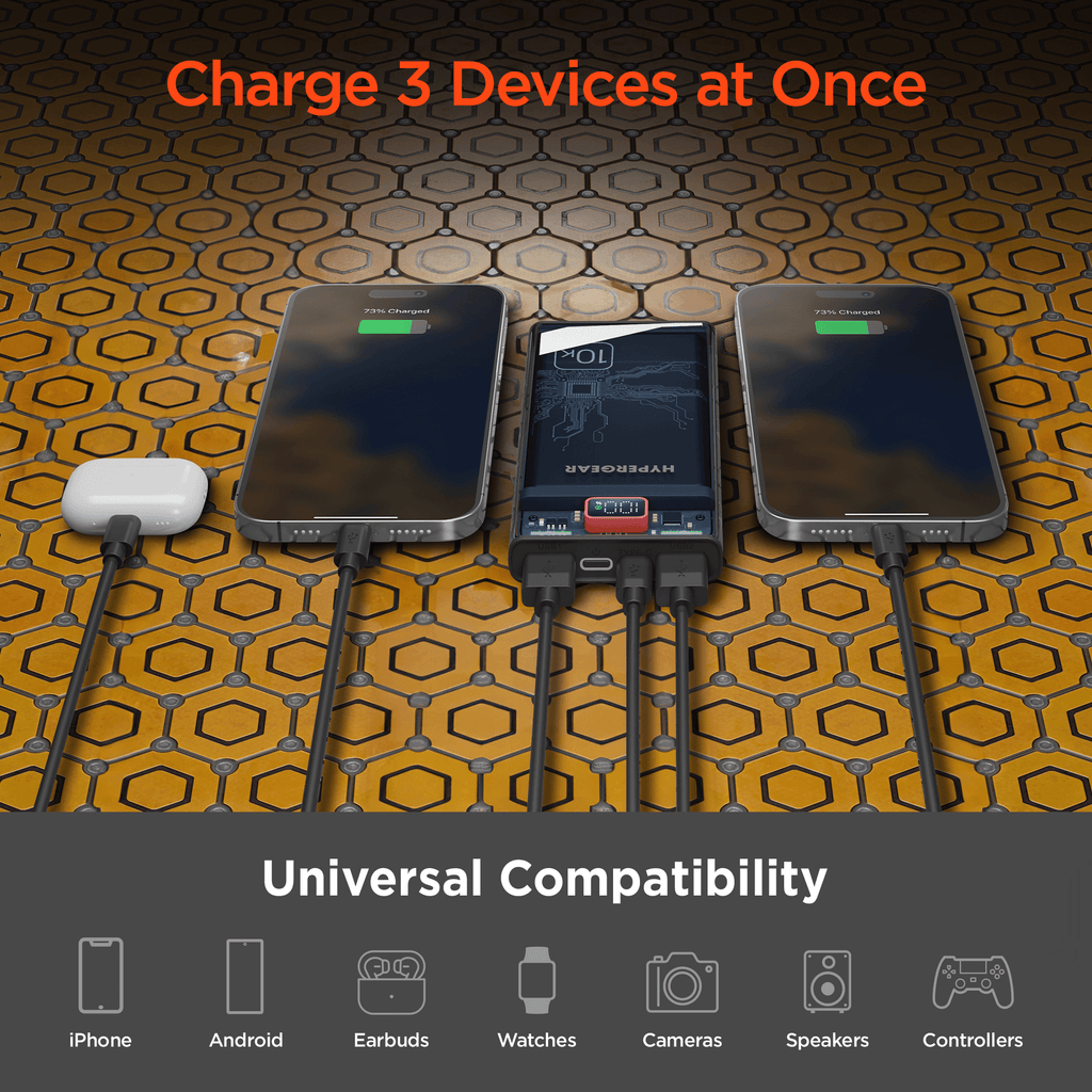 HyperGear ClearCharge 10000mAh Transparent PD Power Bank