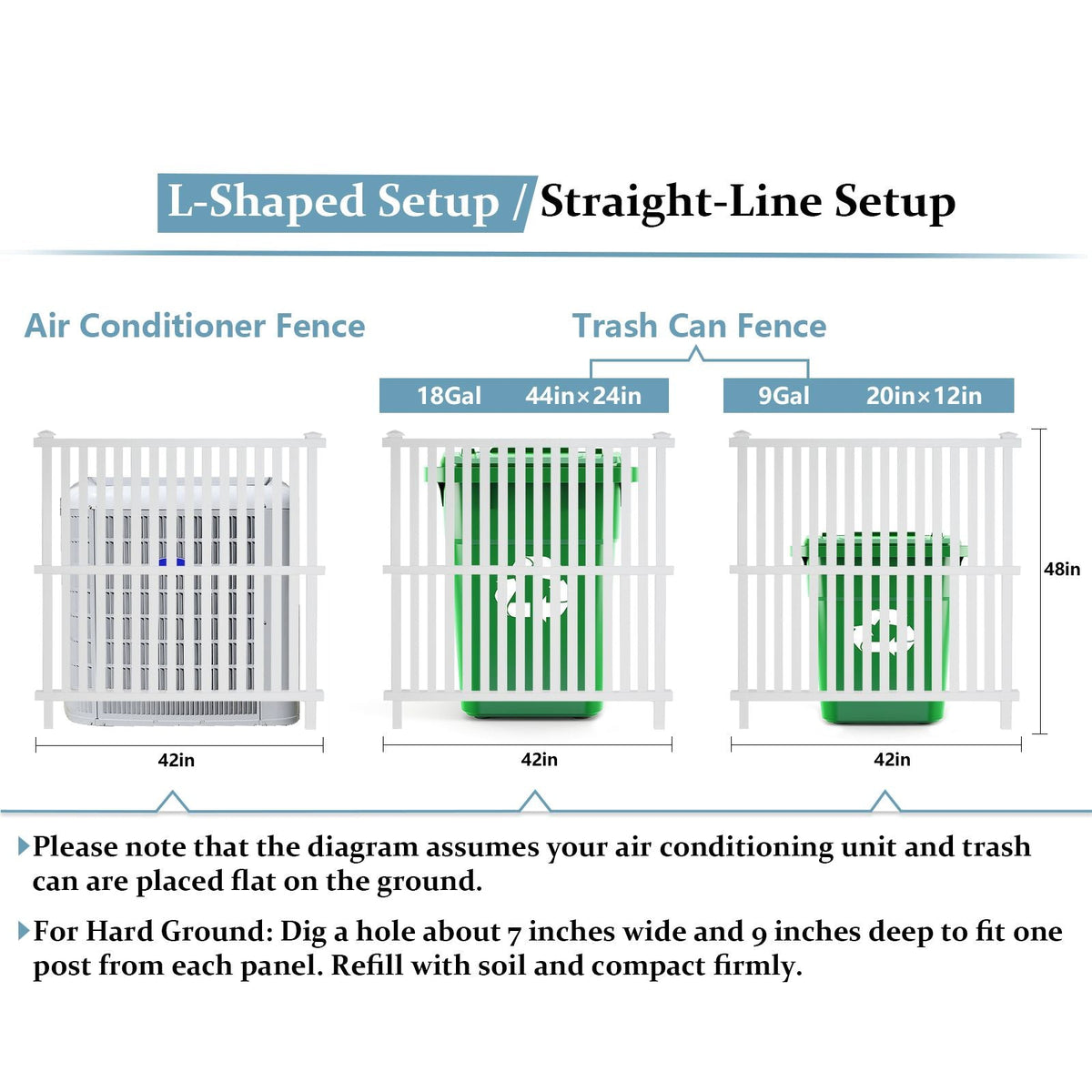 Air Conditioner Fence, Trash Can Vinyl Privacy Fence White Panel for Outside, Outdoor Pool Equipment Enclosure with Metal Stakes, (2-Pack)