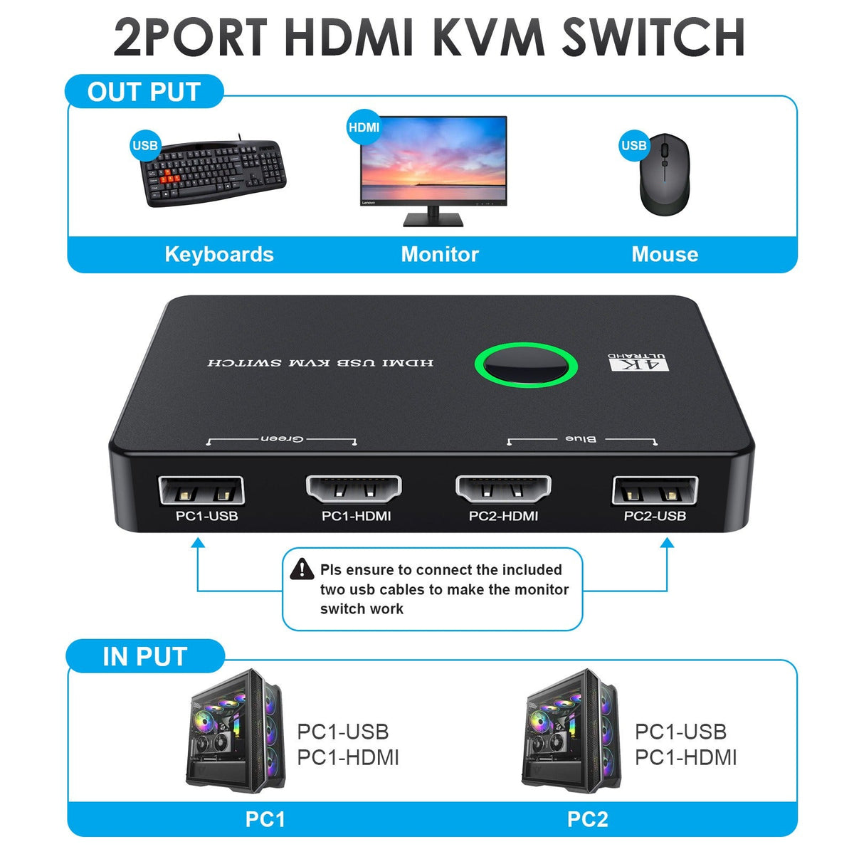 USB/HDMI/KVM switch for 2 computers to share keyboard, mouse, printer, high-definition display