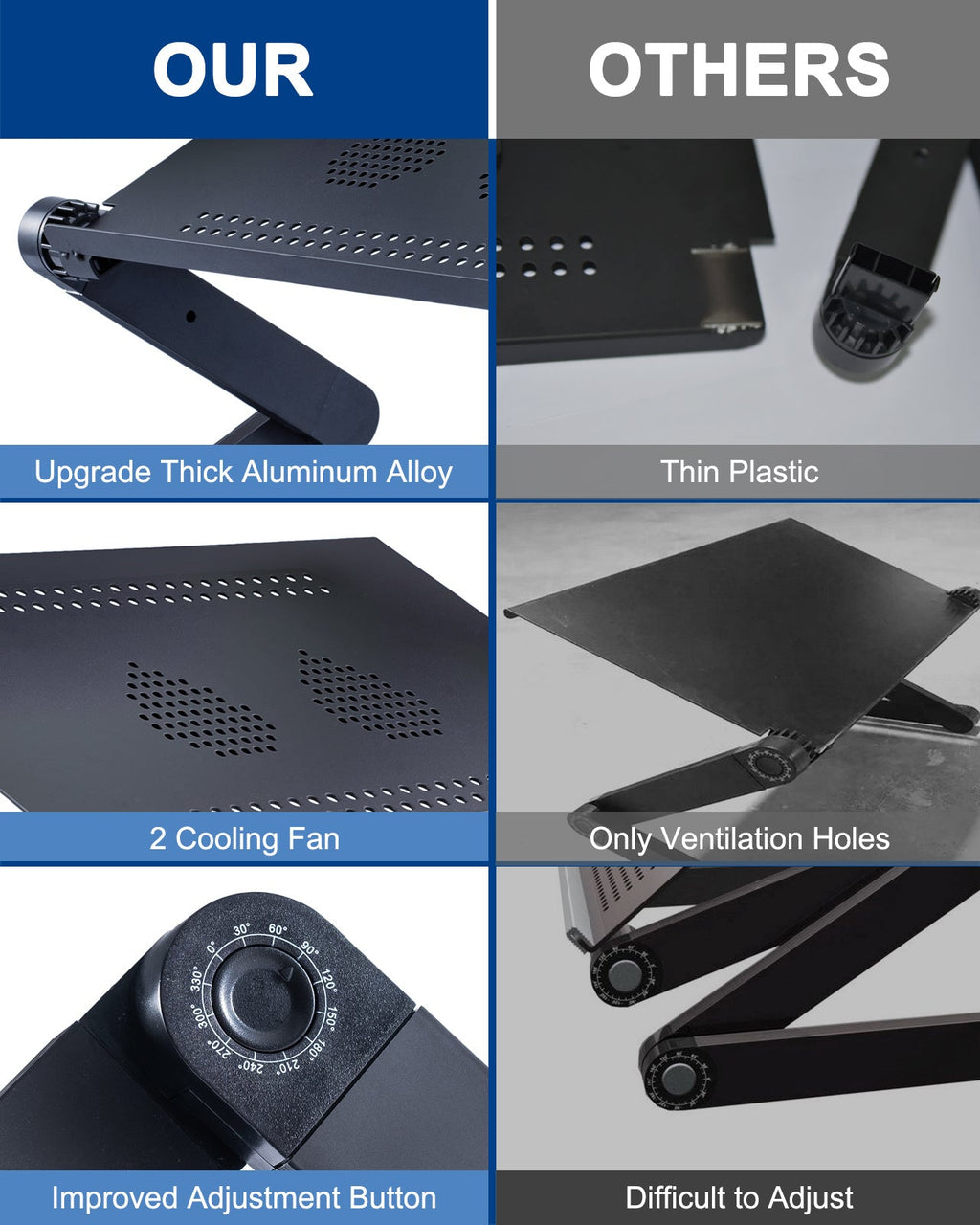 RAINBEAN Adjustable Laptop Stand with Cooling Fans and Mouse Pad