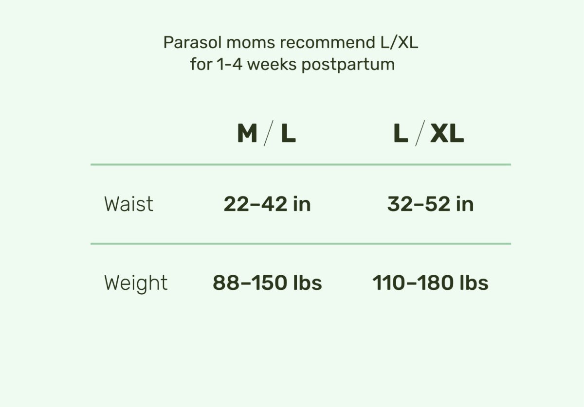 Recovery Care™ Postpartum Underwear