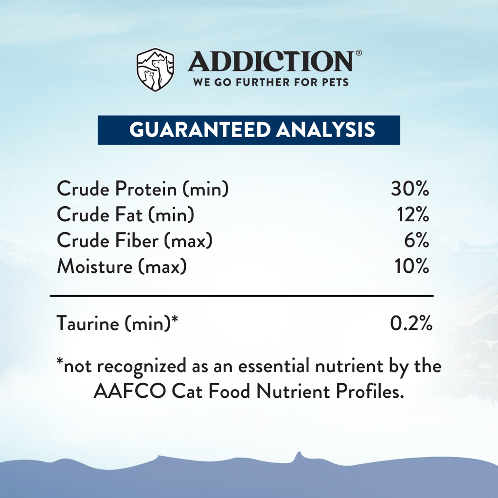 Wild Kangaroo Feast Dry Cat Food